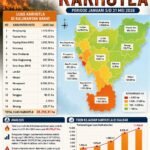 Idul Adha 1447 H, Gubernur Ria Norsan Ajak Masyarakat Perkuat Kepedulian dan Kebersamaan